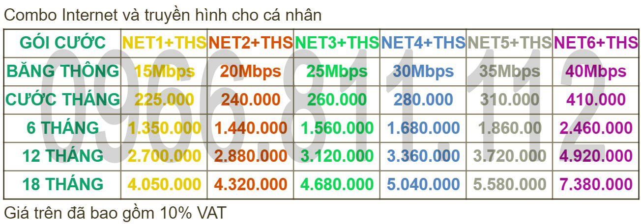 đăng ký cáp quang đakao q1