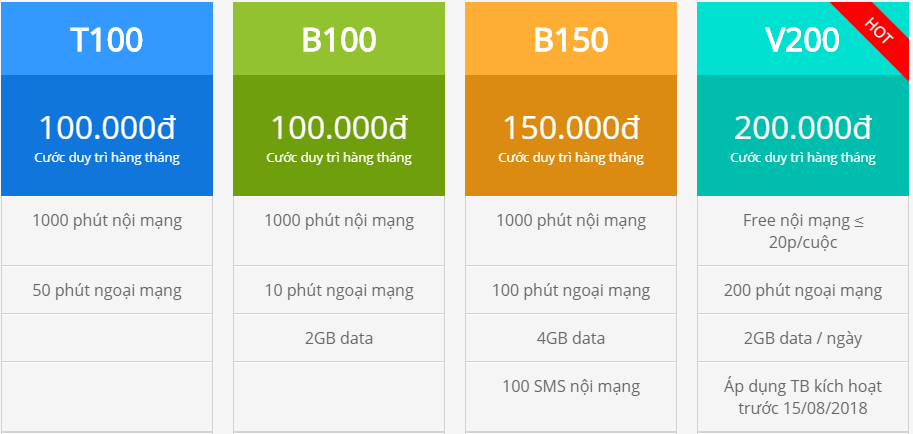 Di động Viettel